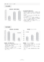 慈愛会年報第3号