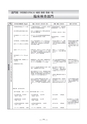 慈愛会年報第3号