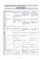 慈愛会年報第3号