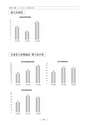 慈愛会年報第3号