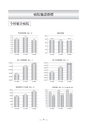 慈愛会年報第3号