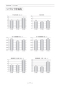 慈愛会年報第3号