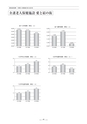 慈愛会年報第3号