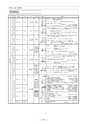 慈愛会年報第3号