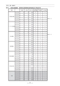 慈愛会年報第3号