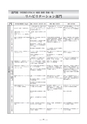 慈愛会年報第3号