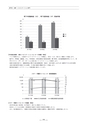 慈愛会年報第4号