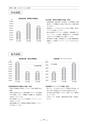 慈愛会年報第4号