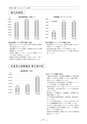 慈愛会年報第4号