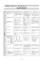 慈愛会年報第4号