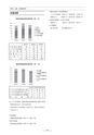 慈愛会年報第4号