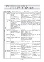 慈愛会年報第4号