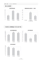 慈愛会年報第4号