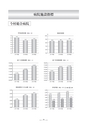 慈愛会年報第4号