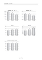 慈愛会年報第4号