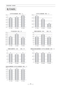 慈愛会年報第4号