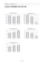 慈愛会年報第4号