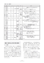 慈愛会年報第4号